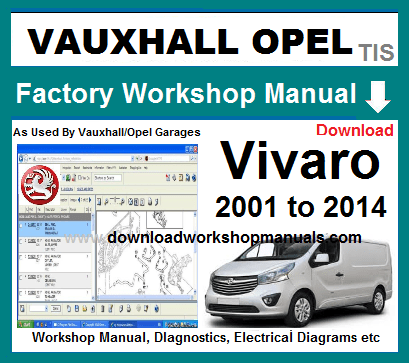 Vauxhall Vivaro Workshop Repair Service Manual Download
